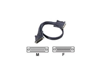 ATEN 2L-1705 - Tastatur-  Video-  Maus- (KVM-)